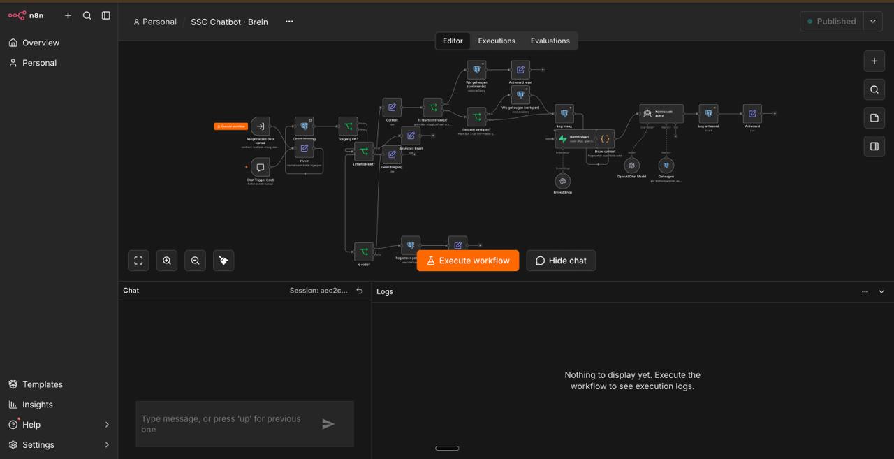 n8n Automations: Your Local Control Center